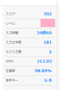 タッチタイピング（ブラインドタッチ）【時短仕事術】出来て当たり前！オススメ練習方法＆WEBサイト