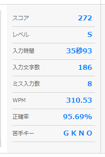 タッチタイピング（ブラインドタッチ）【時短仕事術】出来て当たり前！オススメ練習方法＆WEBサイト